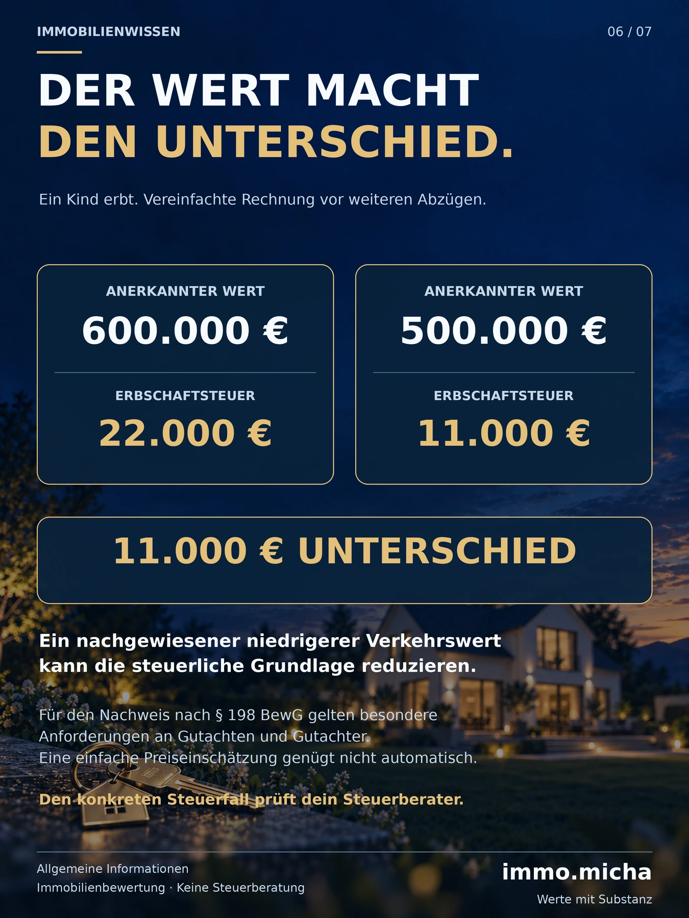 Vereinfachtes Beispiel für ein Kind: Ein anerkannter Immobilienwert von 600.000 beziehungsweise 500.000 Euro verändert die steuerliche Grundlage. Besondere Nachweisanforderungen gelten.